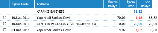 yapi-kredi-bankasi-devir Yapı Kredi Bankası » Hesap Hareketleri